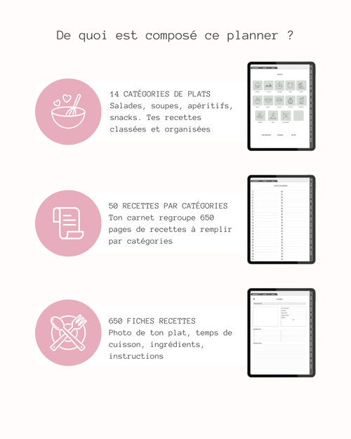 Carnet de recettes