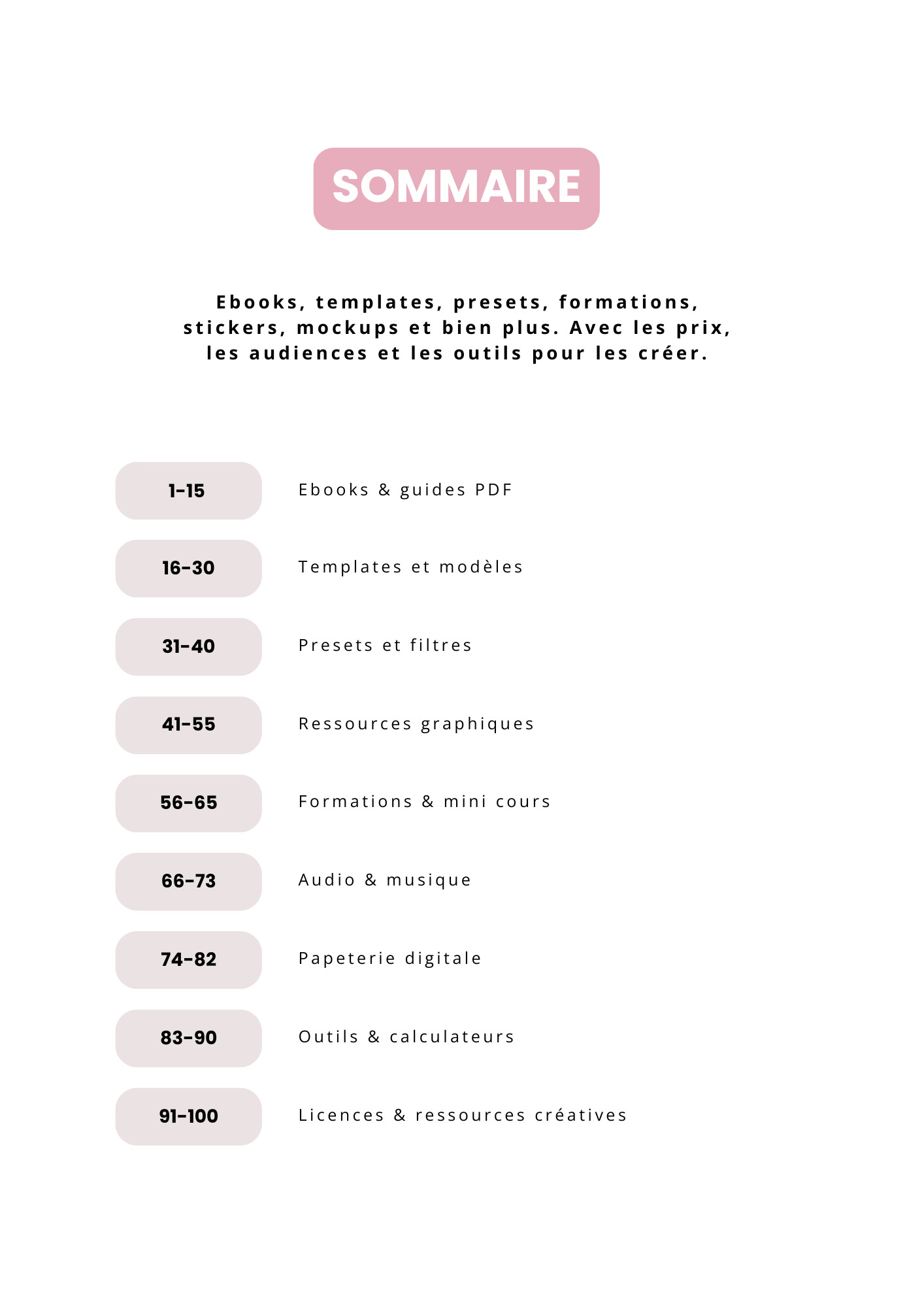 100 idées de produits digitaux rentables à créer et vendre (hors planners)
