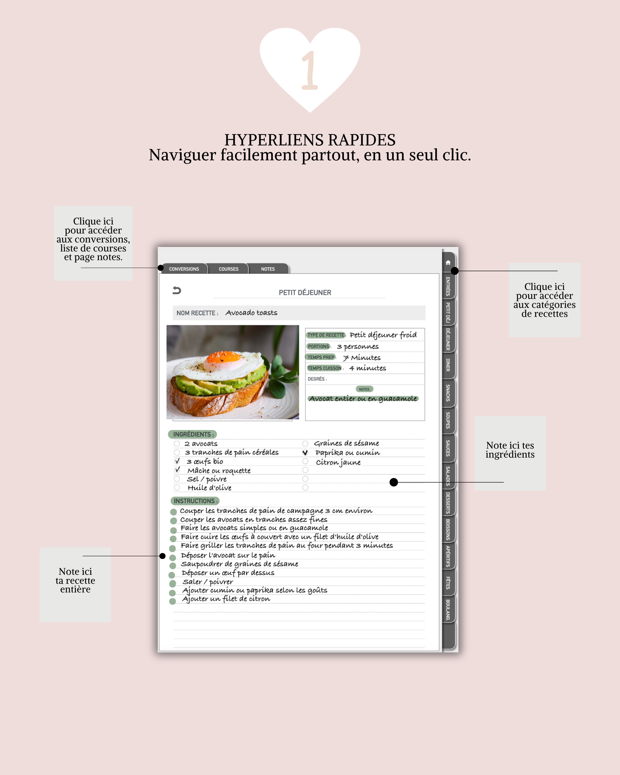 Carnet de recettes