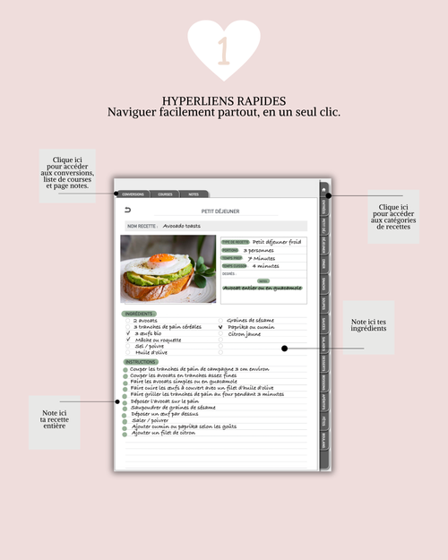 Carnet de recettes