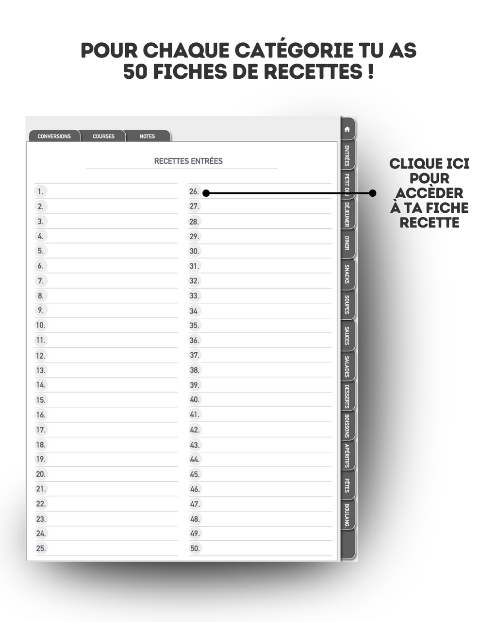 Carnet de recettes