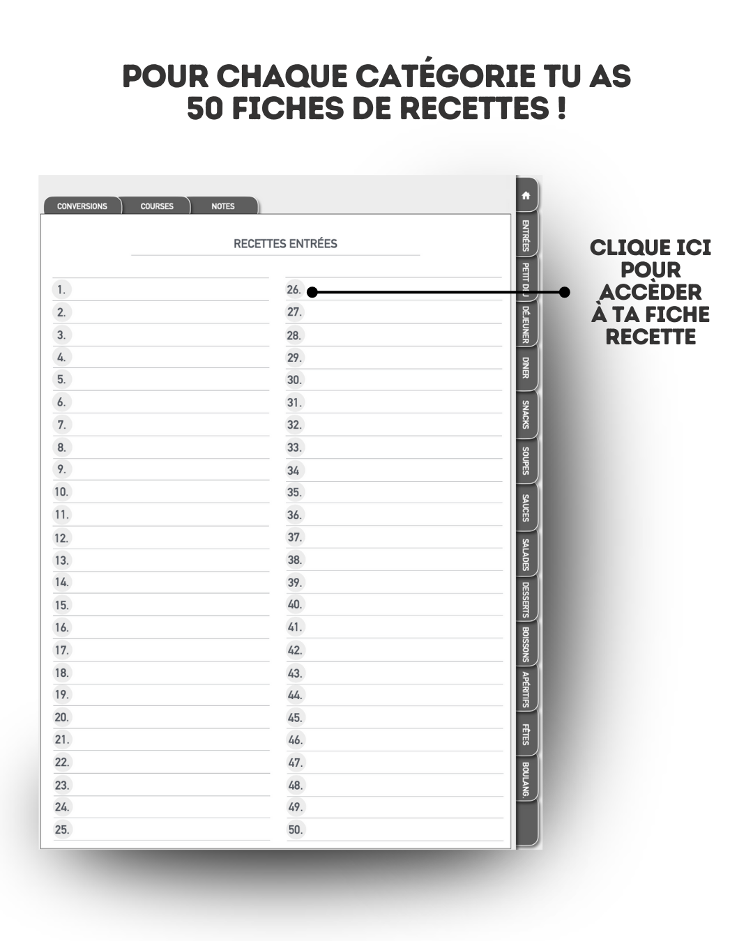 Carnet de recettes