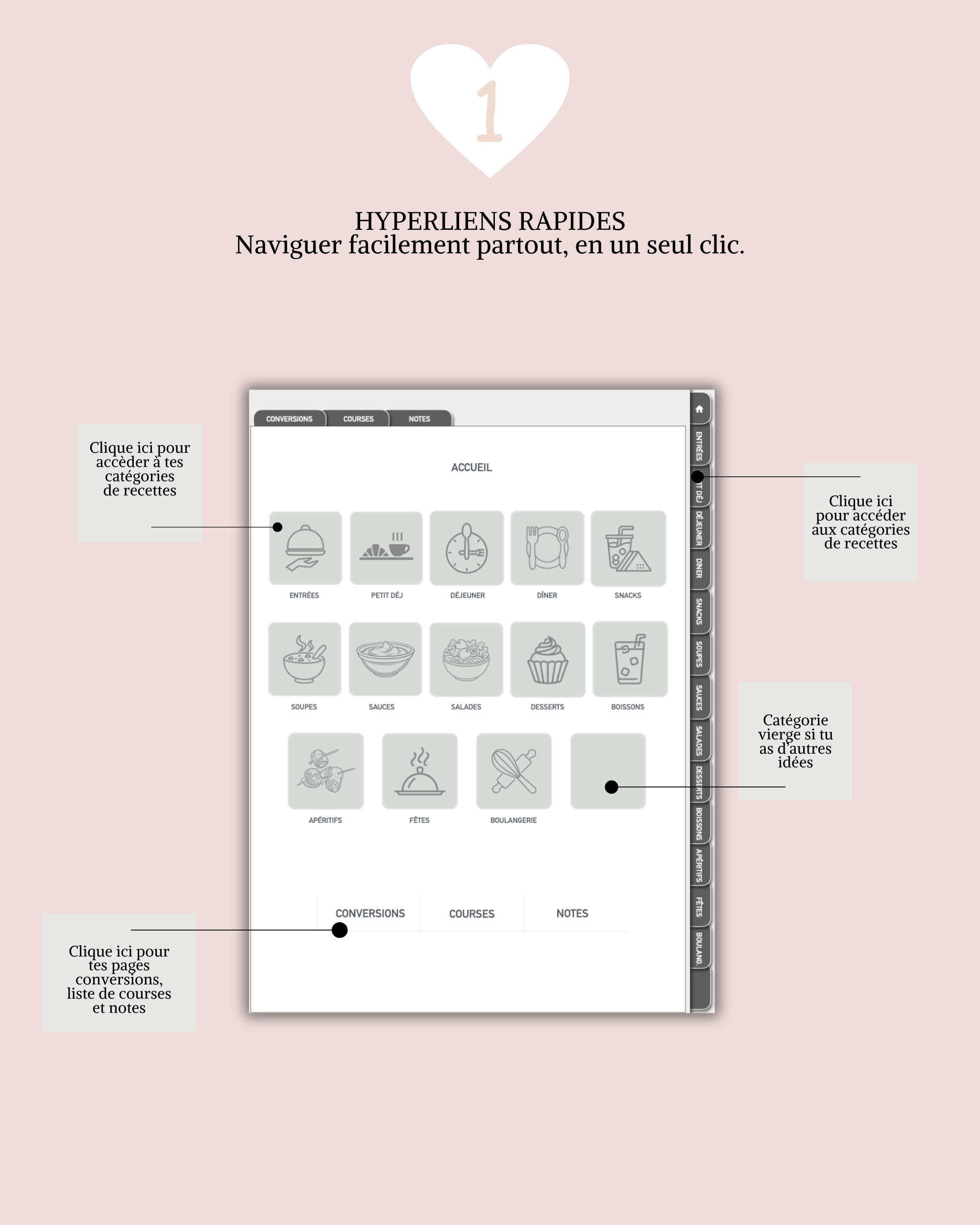 Carnet de recettes