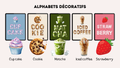 Lettres de l'alphabet - produit digital offert